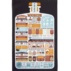 A Guide To Whiskies Tea Towel