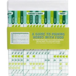 Herb Pairing With Food Tea Towel