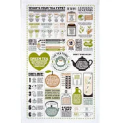 The Tea Tea Towel By Stuart Gardiner