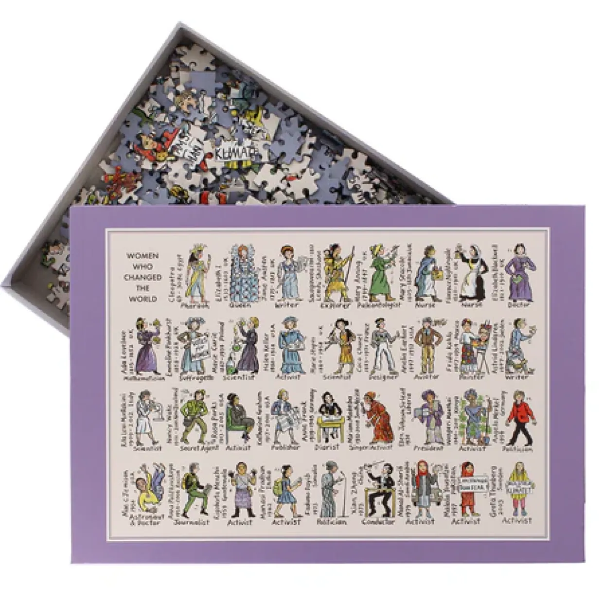 Women Who Changed The World Jigsaw Puzzle